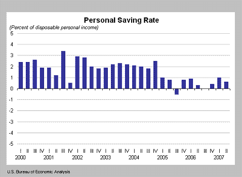 used car loan interest rate - 90 days behind car note bank refinance