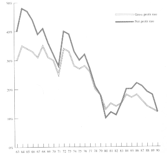 used car loan interest rate - wells fargo bank n a as master servicer cms insurance department